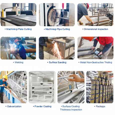 Quality Control Procedures